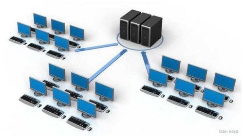 計(jì)算機(jī)網(wǎng)絡(luò)技術(shù)開發(fā)概述 從概念到實(shí)踐